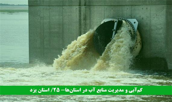 انتقال آب تنها راه نجات یزد از بحران بی‌آبی/2پیشنهاد برای حل مشکل