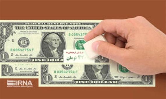 آفتاب یزد: ادامه واگذاری ارز دولتی اقتصاد را نابود می‌کرد