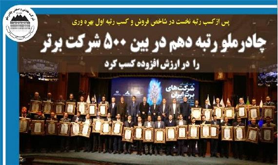 چادرملو رتبه دهم در ایجاد ارزش افزوده را بین 500شرکت برتر کسب کرد