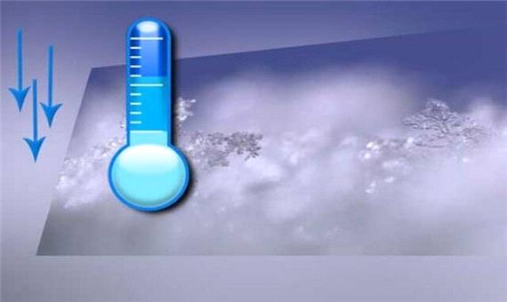 ثبت اولین دمای منفی در استان/سرما در یزد ماندگار است
