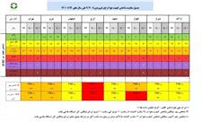 گزارش تحلیلی وضعیت شاخص آلودگی هوا در هشت کلانشهر کشور در تاریخ  20 آذر ماه 1401