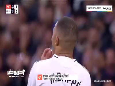 ۲۰ بازیکن برتر لالیگا در فصل ۲۰۲۵/۲۶