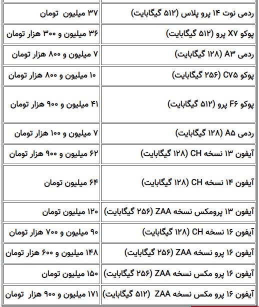 خبر یزد