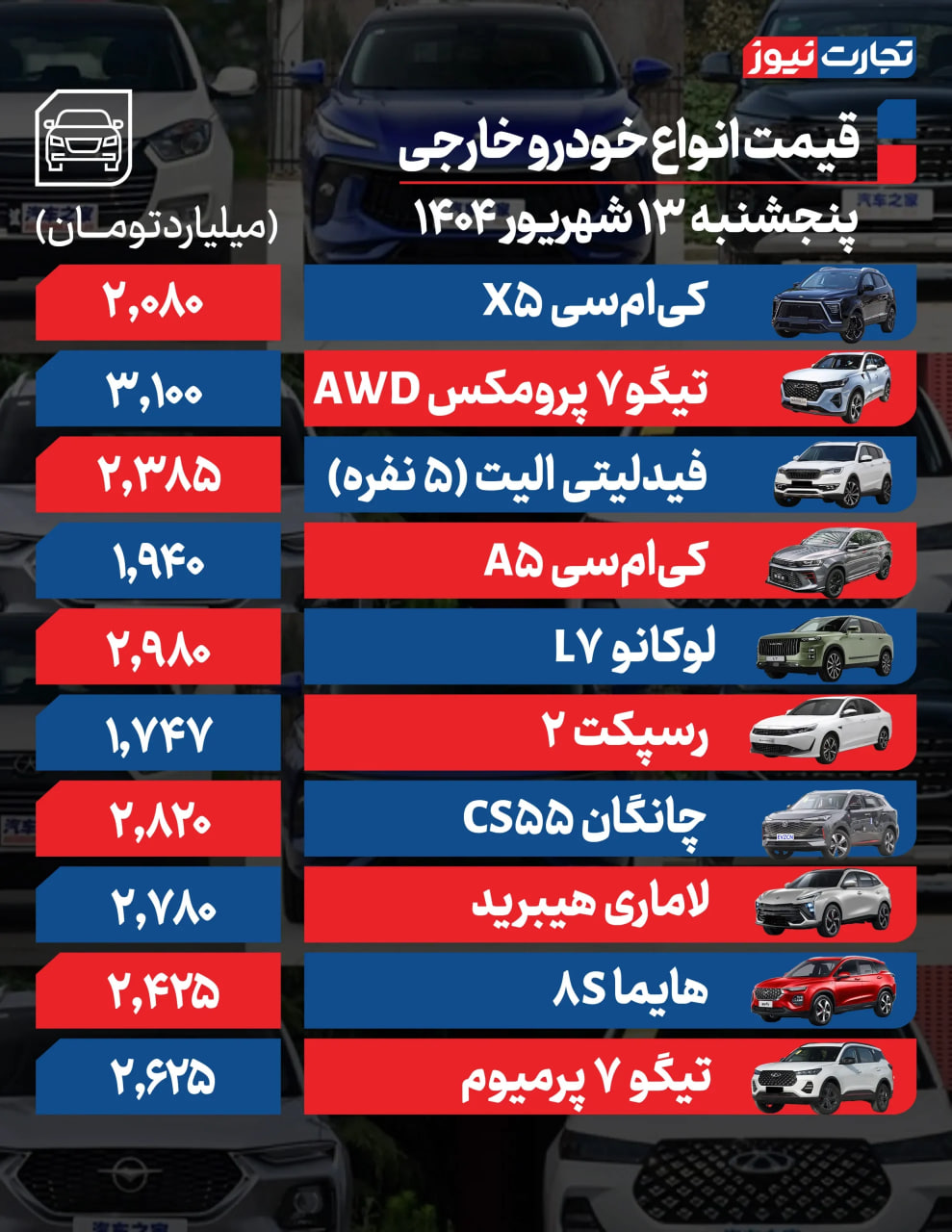 خبر یزد