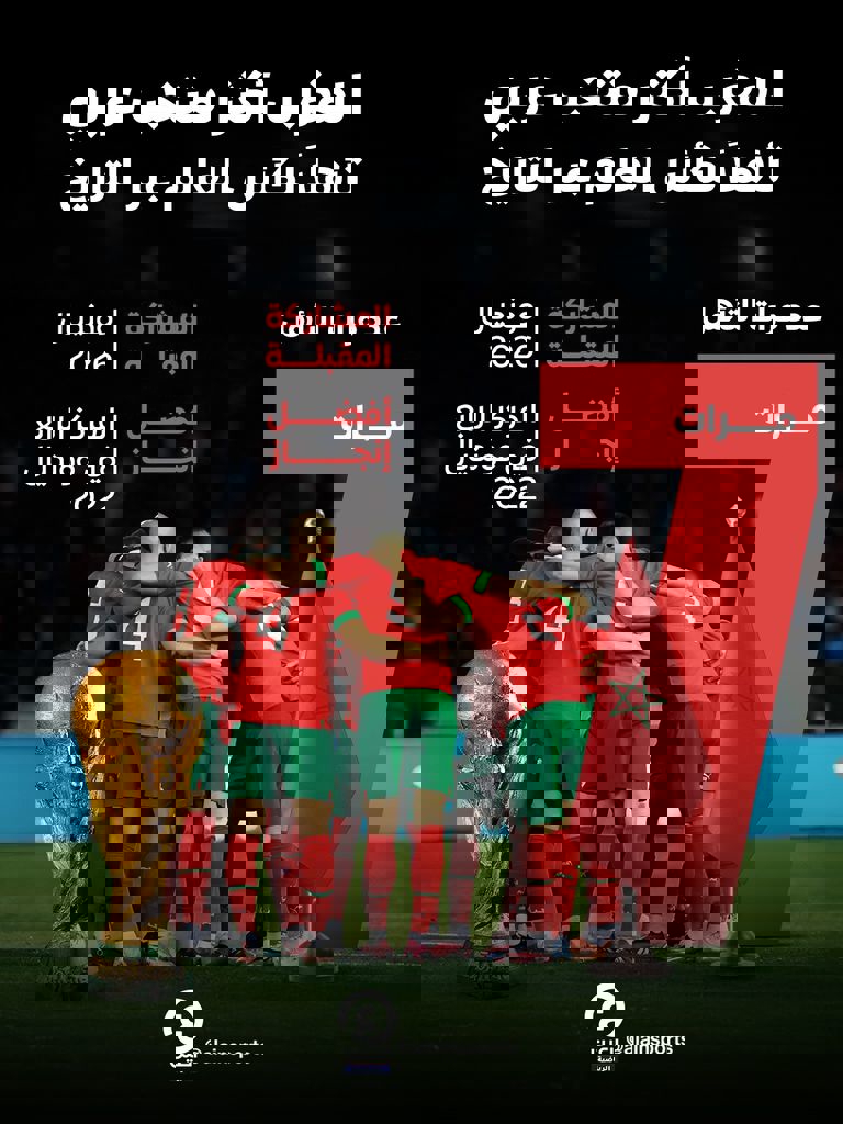 خبر یزد