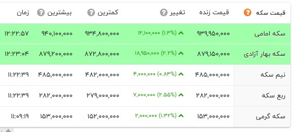 خبر یزد