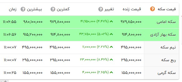 خبر یزد