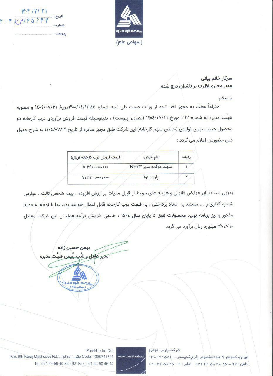 خبر یزد