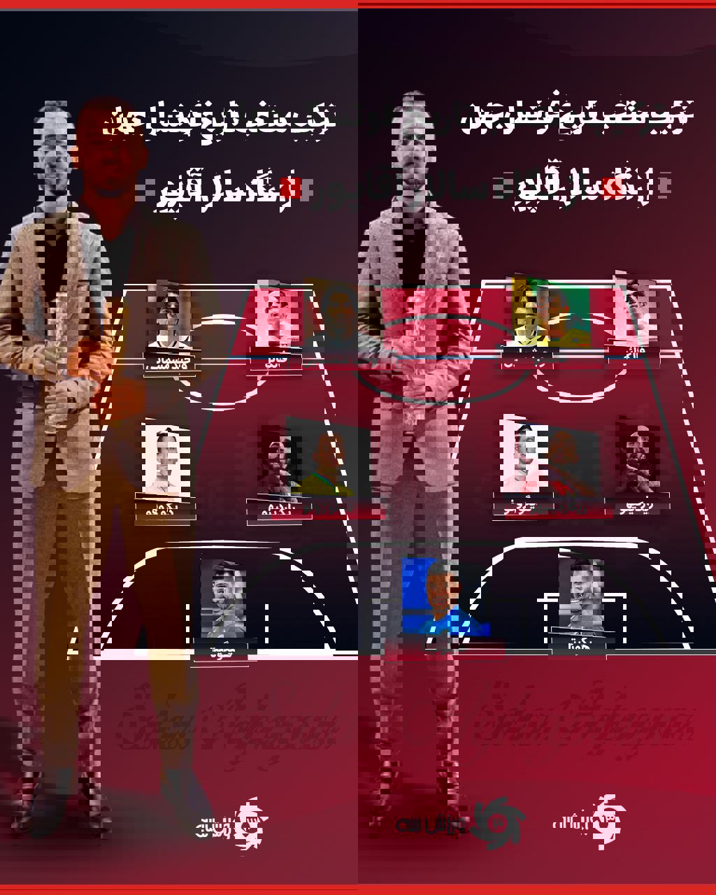خبر یزد