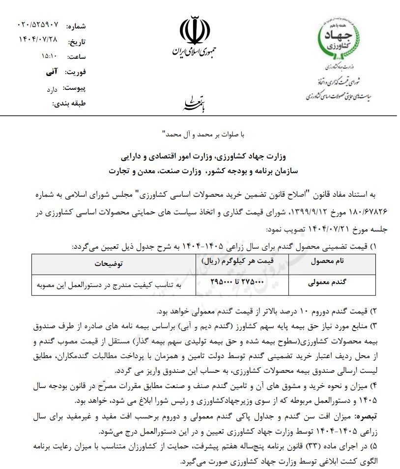 خبر یزد