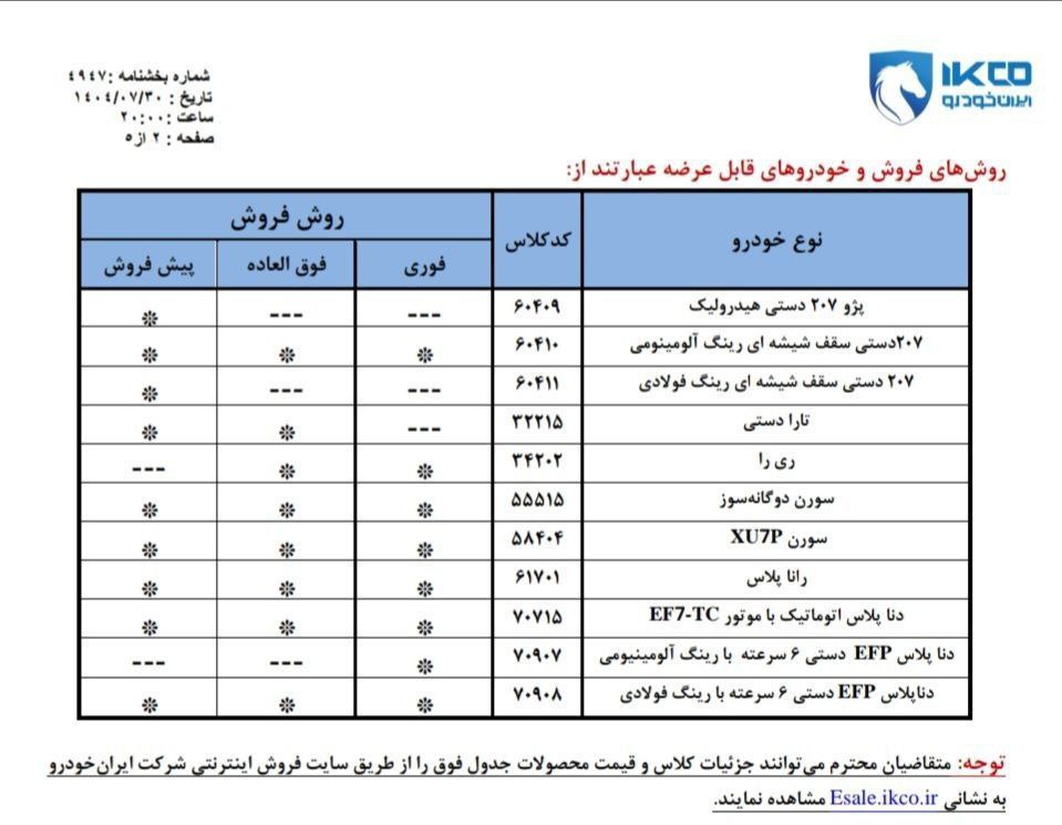 خبر یزد
