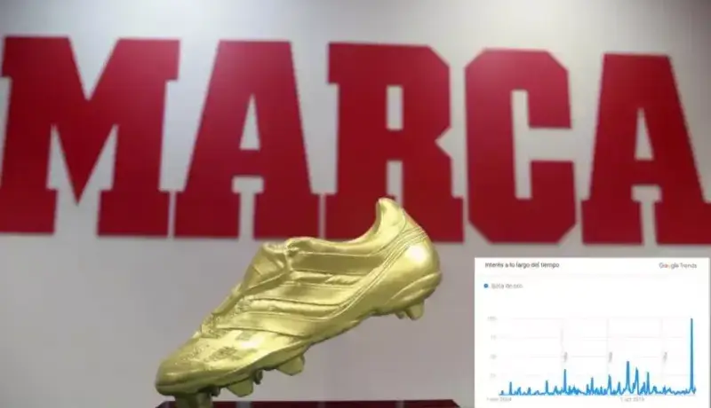 گوگل تایید کرد؛ جذاب‌ترین رقابت کفش طلای تاریخ