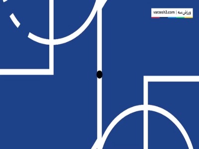 ۱۰ حرکت برتر بسکتبال NBA در شب گذشته