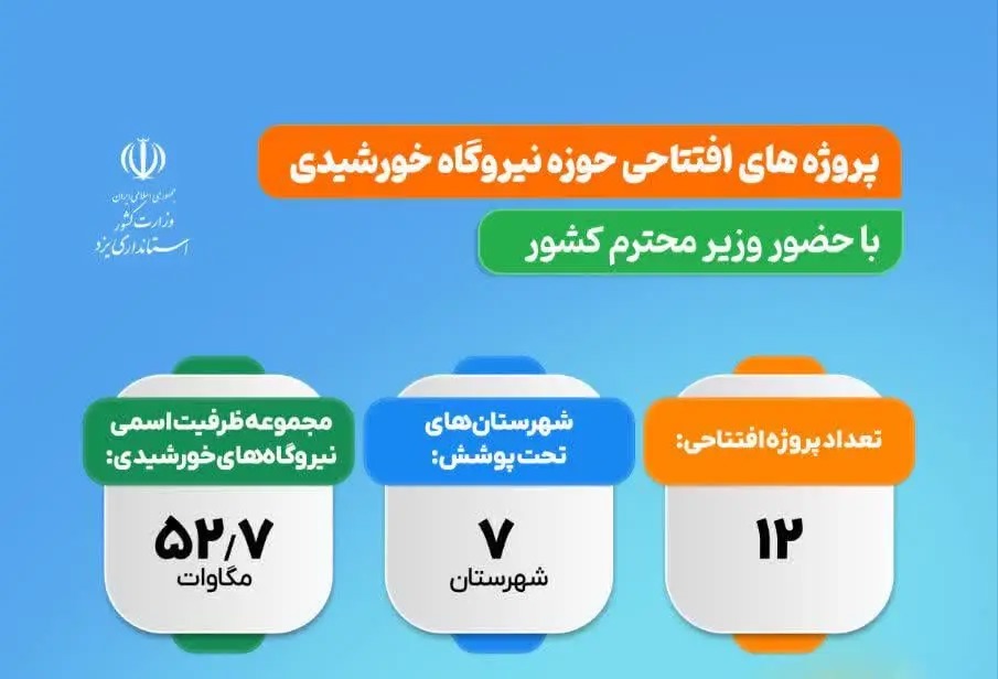 📑 پروژه‌های افتتاحی حوزه انرژی در سفر وزیر کشور