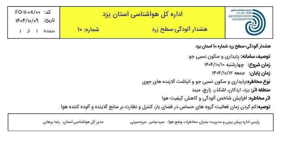 هشدار آلودگی هوا در یزد