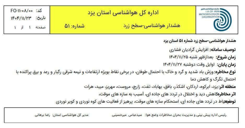 هشدار سطح زرد هواشناسی در یزد