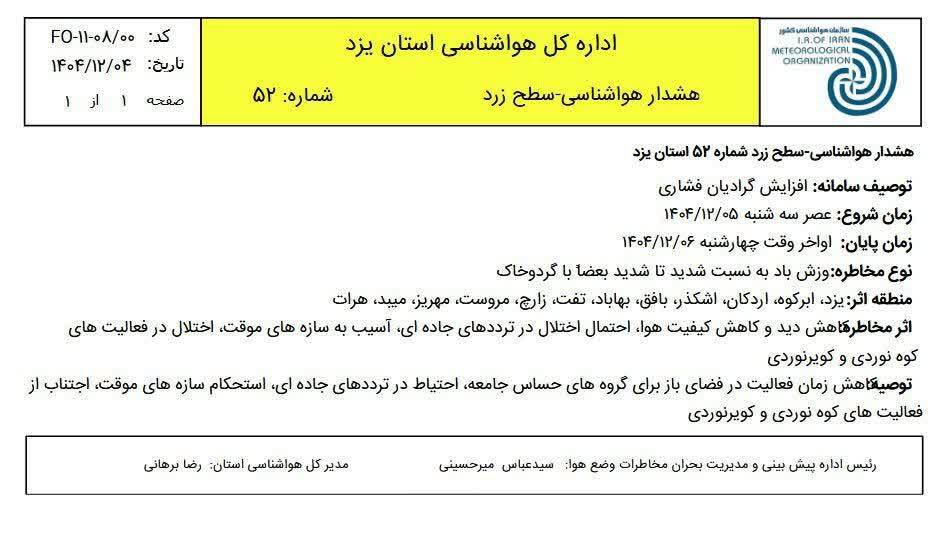 یزد طوفانی می‌شود