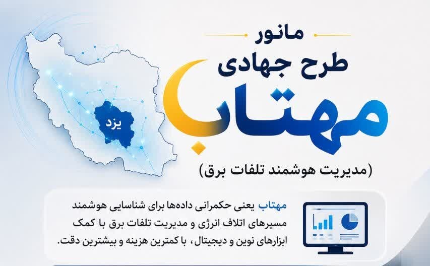 خبر یزد