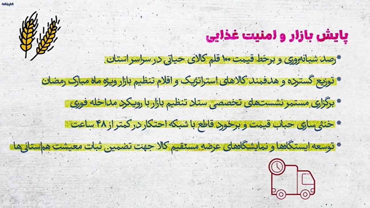 🎬 کارنامه مدیریت یزد در مهار تورم و حمایت از تولید