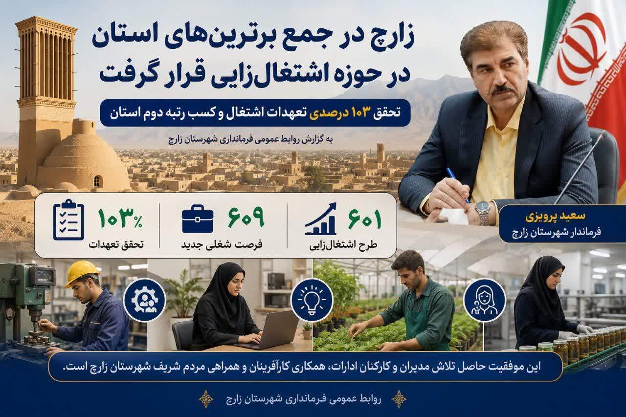 خبر یزد