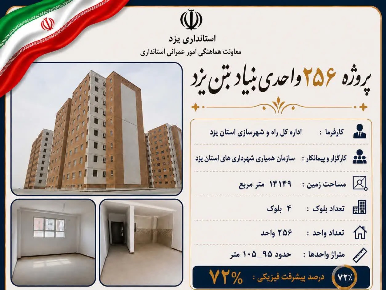 📑 نگاهی به پروژه بنیاد بتن
