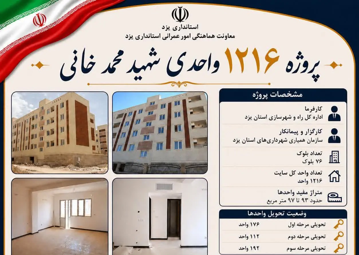 📑جزئیات احداث پروژه مسکونی ۱۲۱۶ واحدی شهید محمدخانی یزد