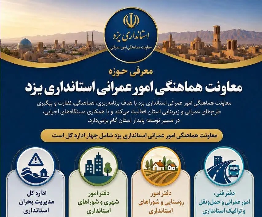 📑 معاونت عمرانی استانداری یزد در یک نگاه