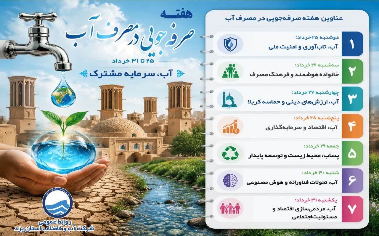 خبر یزد