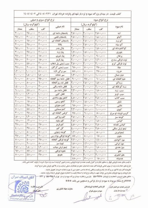خبر یزد