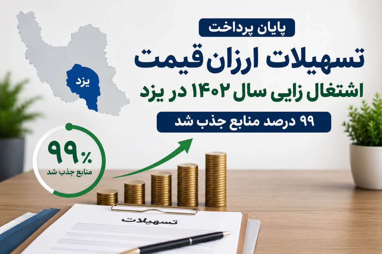 خبر یزد