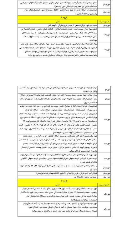 خبر یزد