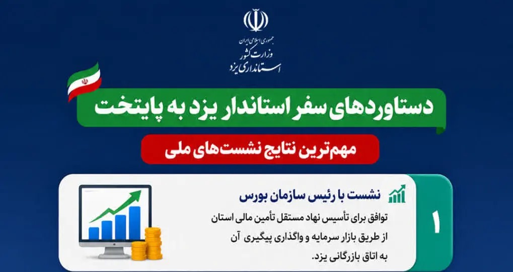📑 دستاوردهای سفر پایتخت استاندار یزد