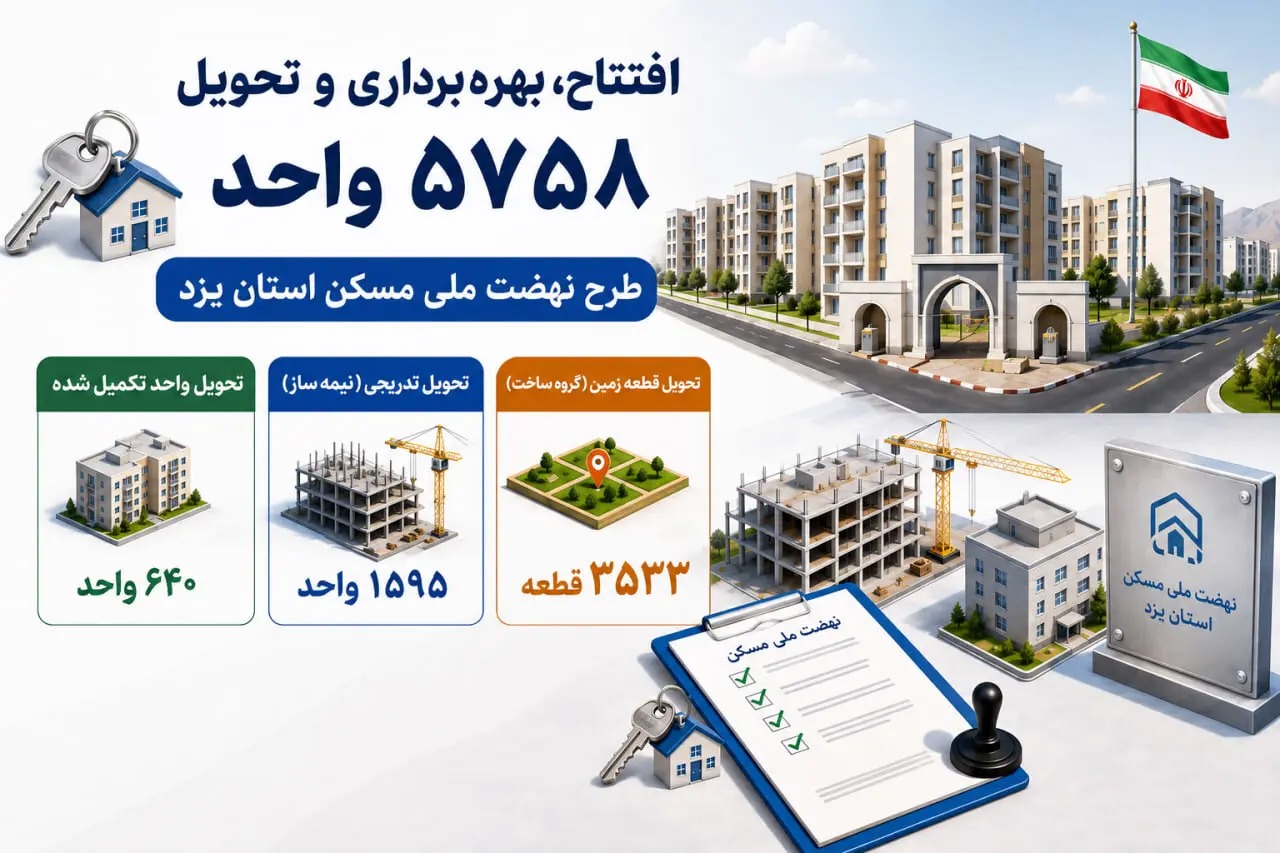 📑 جزئیات واگذاری‌های جدید طرح نهضت ملی