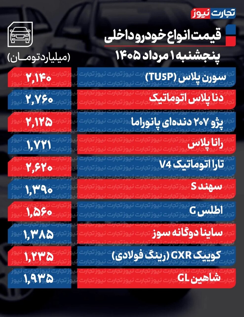 خبر یزد