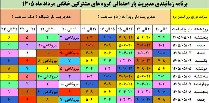 خبر یزد