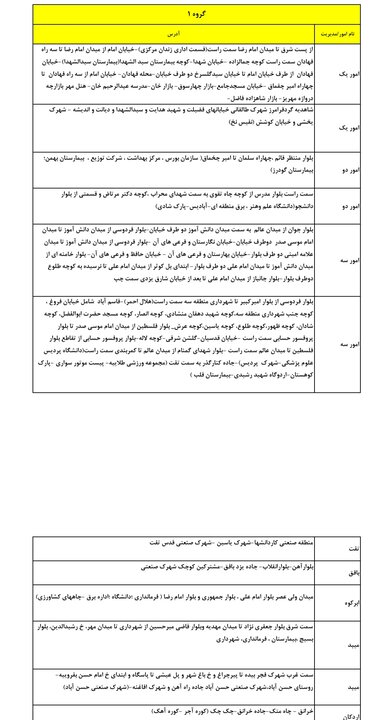 خبر یزد