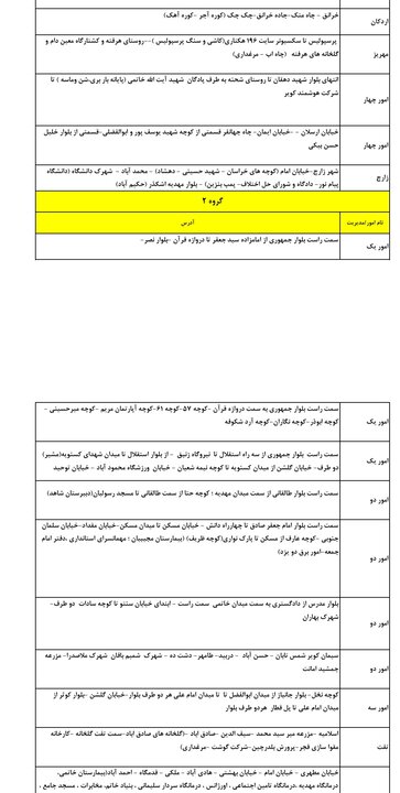 خبر یزد
