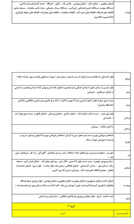 خبر یزد