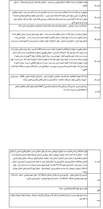 خبر یزد