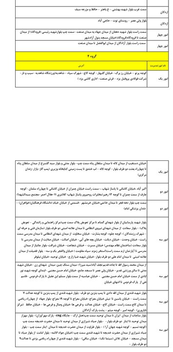 خبر یزد