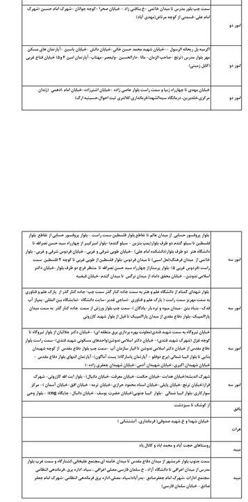 خبر یزد