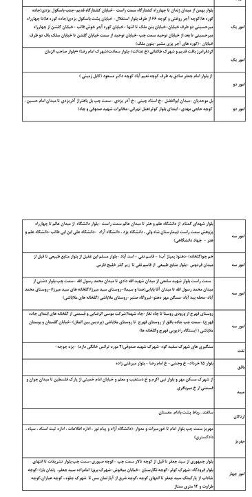 خبر یزد