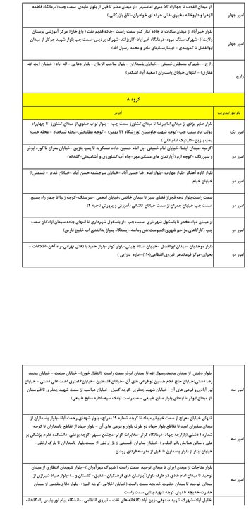 خبر یزد