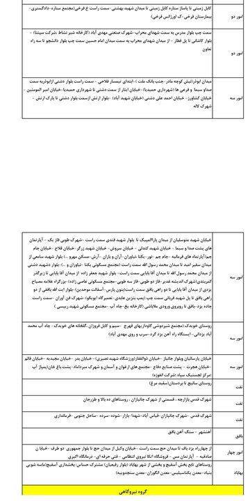 خبر یزد