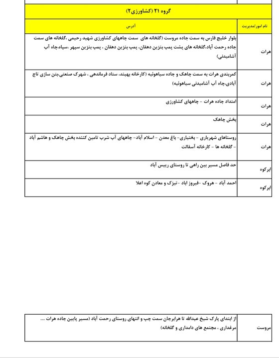 خبر یزد