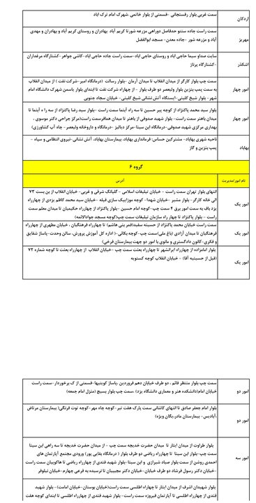 خبر یزد