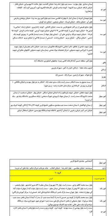 خبر یزد
