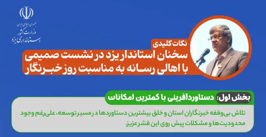 📑 ۶ گزاره راهبردی استاندار یزد در نشست با اهالی رسانه