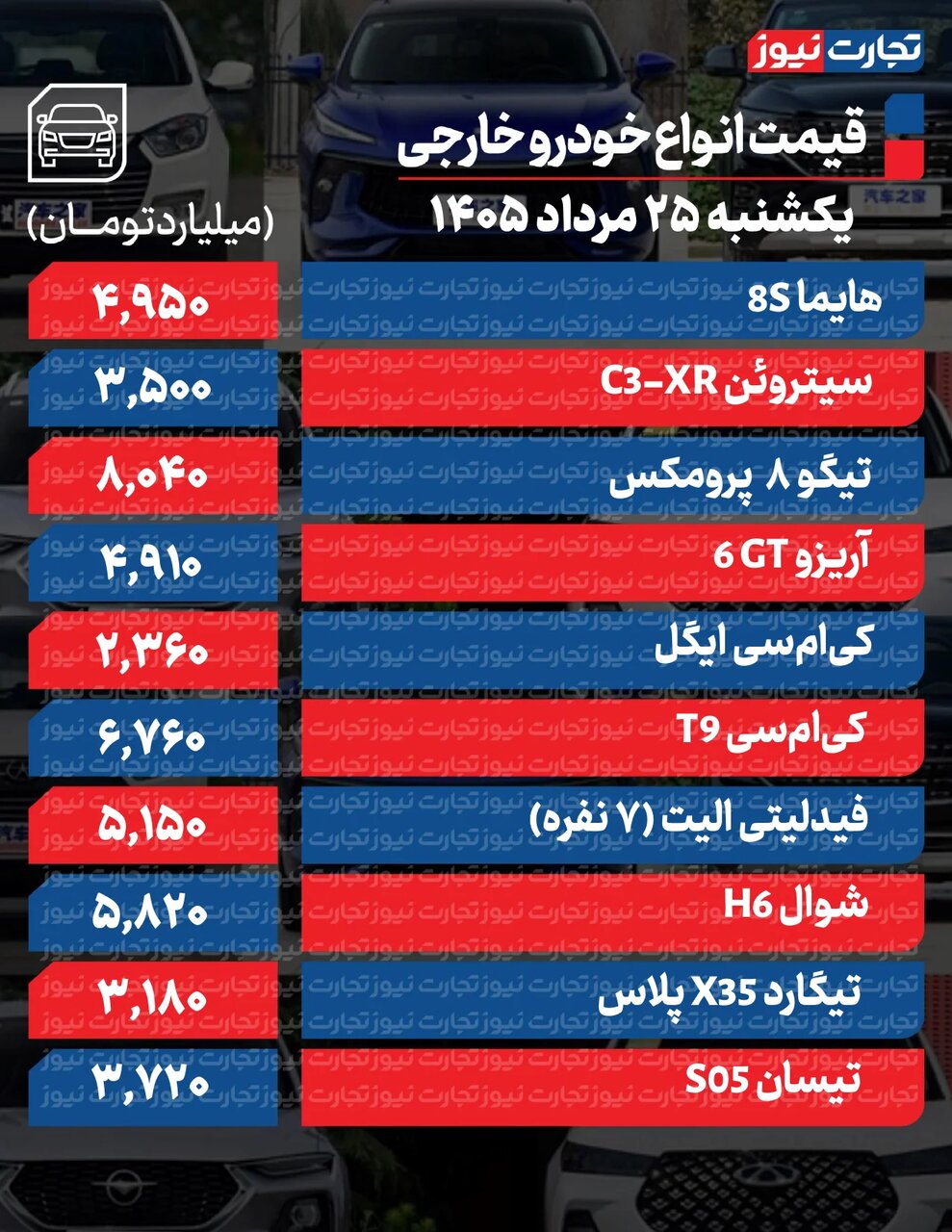 خبر یزد