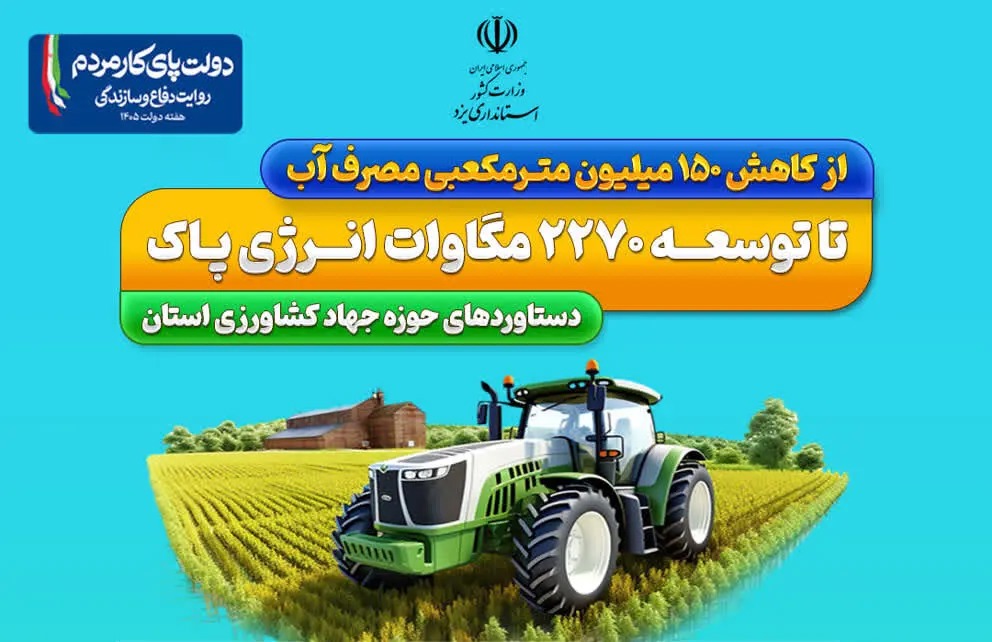 📑  گزارش عملکرد جهاد کشاورزی استان یزد در مسیر توسعه پایدار